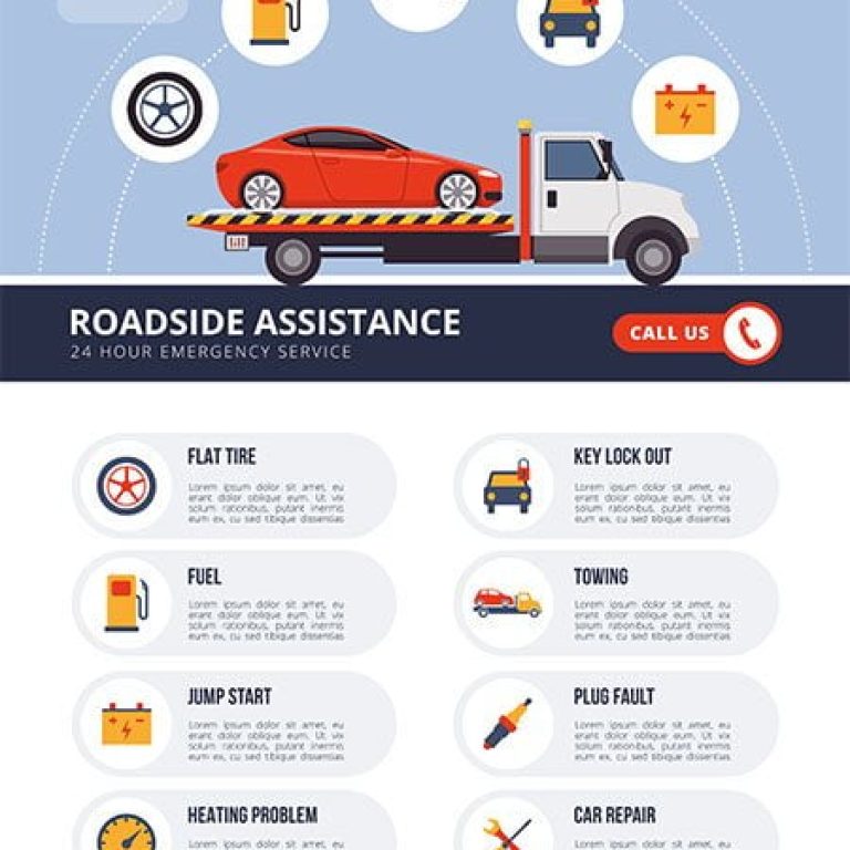 Roadside-Assistance